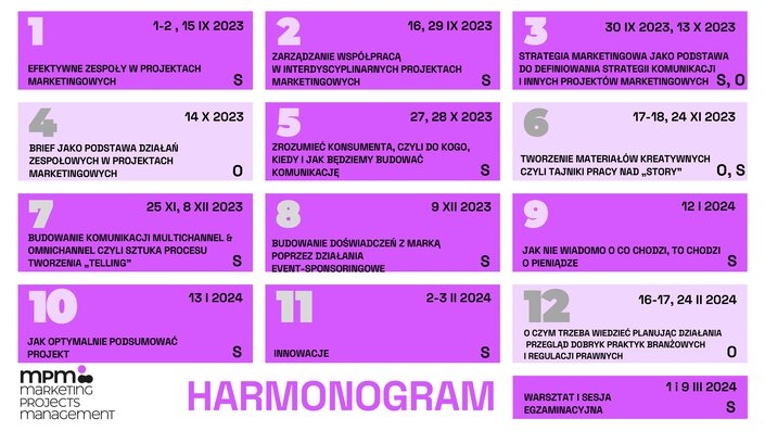 MPM HARMONOGRAM (1)